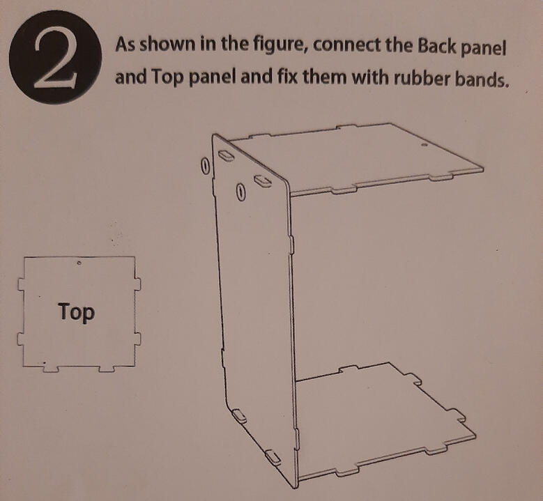 Step 2